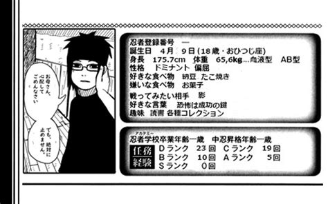 Hisoka Uchiha Naruto Data Book By Kwon9106 On Deviantart