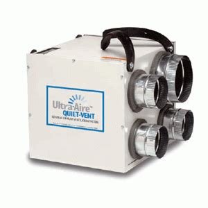 It provides the pressure difference to force the air into the duct. Buy Quiet-Vent Central Ventilation System | Thermastor 4019663