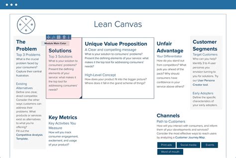 How To Create A Lean Canvas With Template And Examples