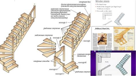 L Shaped Stairs With Winder Steps Construction Architecture Admirers