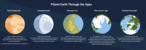 What Is The Importance Of Earth As A Planet