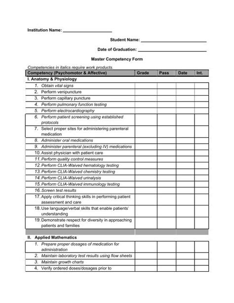 Skills Checklist Master Competencies Form