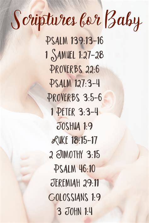 Baby Dedication Ideas Scriptures And Party Ideas For Food And Activities