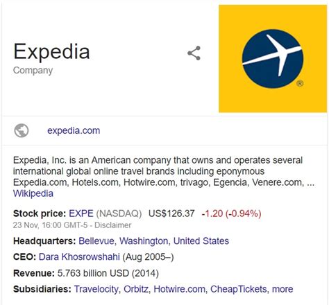 The impact of this technology will affect the way you interact with companies. Expedia UK Customer Service Contact Number: 0203 788 0445 ...