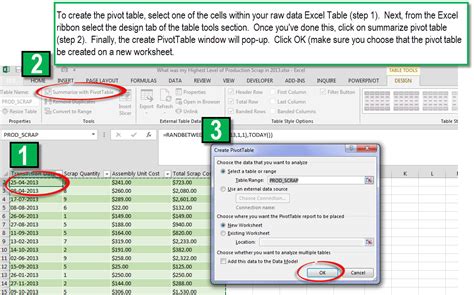 Creating A Pivot Table With Data From Multiple Worksheets