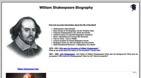 William Shakespeare Biography Literarygenius