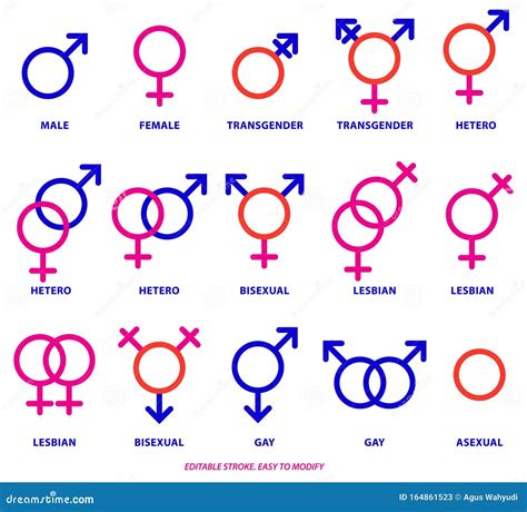Gender Identity Chart Symbols