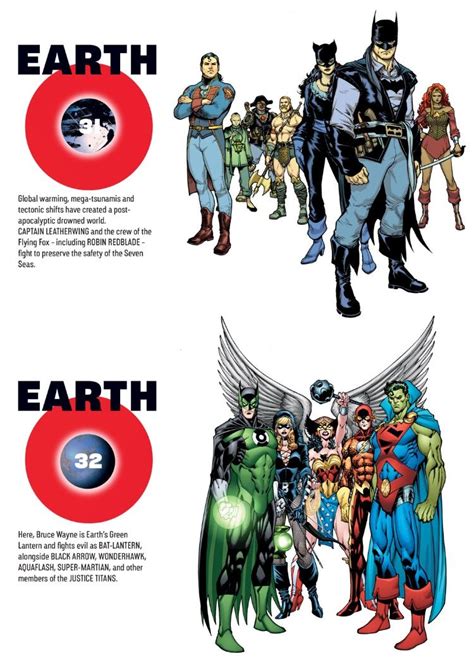 Earth 31 And Earth 32 Arte Dc Comics Dc Comics Superheroes Dc Comics