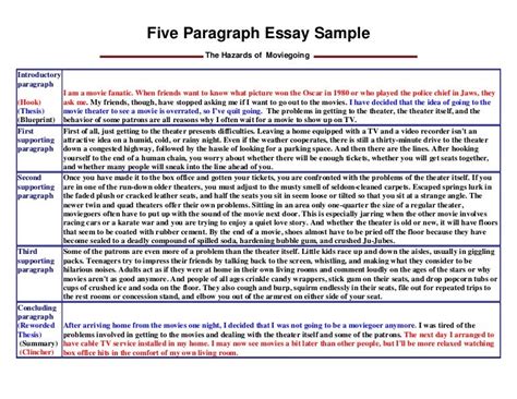 How To Write A Good Body Paragraph For An Argumentative Essay