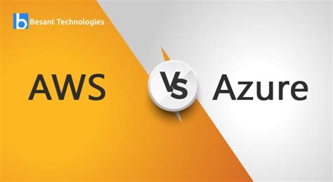 Aws Vs Azure What Is The Difference Between Aws And Azure