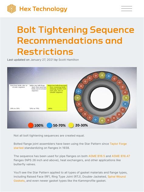 Bolt Tightening Sequence Recommendations And Restrictions Hex