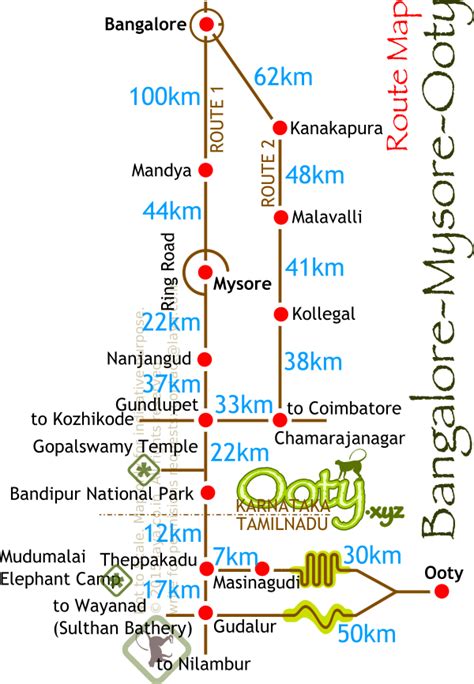 Shortest route, driving directions and road map from bangalore to coorg, tirupati, pondicherry, goa, masinagudi, chennai, velankanni, dharmasthala and various distance from kalaburagi, karnataka to udupi, karnataka is 679.8 km and time taken is around 12 h 10 min via nh218 and nh17. » Bangalore Mysore Ooty Route Distance