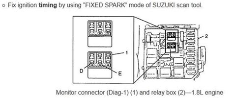 This is a list of automobile engines developed and sold by the suzuki motor corporation. 2000 Suzuki Esteem 1 8 Engine Fuse Box - Cars Wiring ...