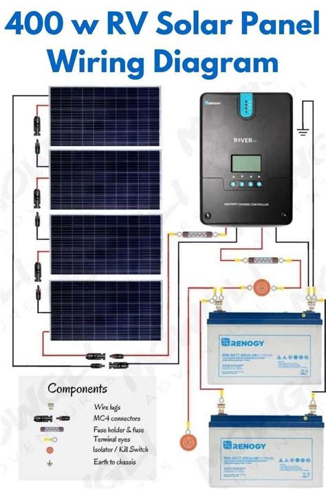 watt solar panel wiring diagram kit list rv solar panels solar panels campervan