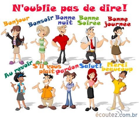 Timeline Photos - écoutez - Escola de Francês | Teaching french, Learn ...