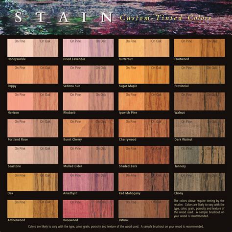 Cabot Interior Wood Stain Color Card By Marina Kirsch Issuu