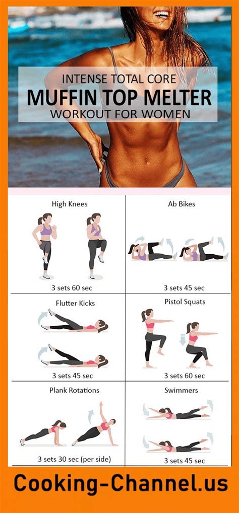 this what s the best exercise to lose weight in your stomach for beginner cardio for weight loss