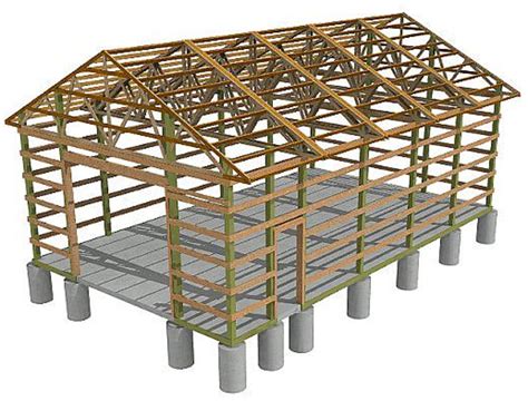 Pole Barn Plans On Hubpages