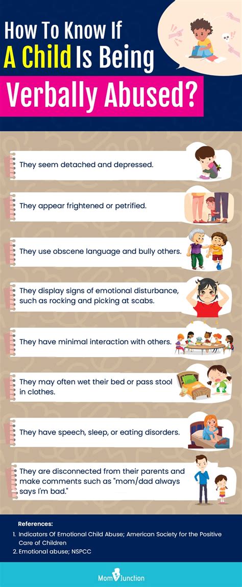 10 Serious Negative Effects Of Verbal Abuse On Children