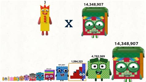 Numberblocks 3 Times With Repeated Multiples Yield Numbers Up To
