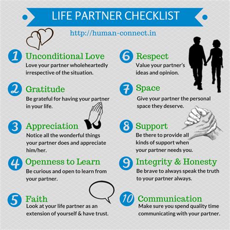 Life Partner Checklist Relationship Building Skills Relationship Tips