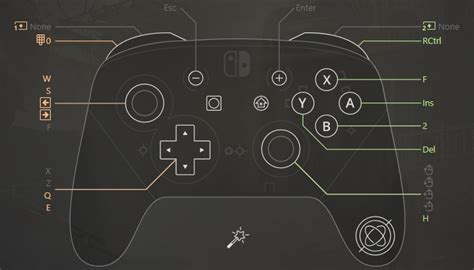 How To Use Nintendo Switch Pro Controller On Pc Like A Pro