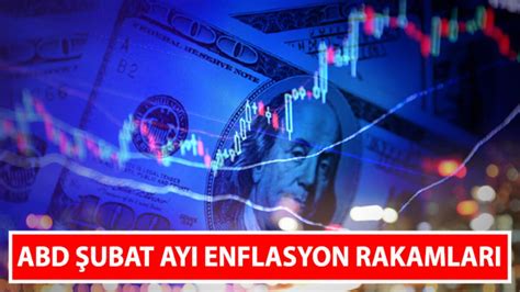 Abd Ubat Enflasyon Rakamlar A Kland Abd Ubat Ay Enflasyon