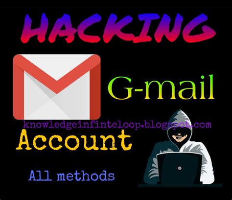 Hack Anyone Gmail Account Using Termux With Proof 100 Best Method