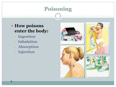 Ppt Poisoning Powerpoint Presentation Free Download Id4827653