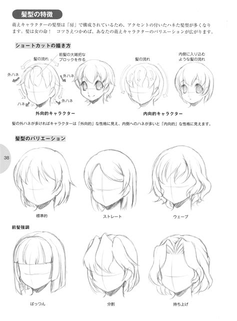 How To Draw Manga Эскиз прически Рисование волос Уроки рисования