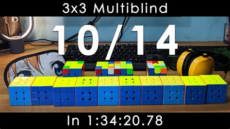 What marketing strategies does mult34 use? 3x3 Multi-Blind: 10/14 in 1:34:20.78 - YouTube