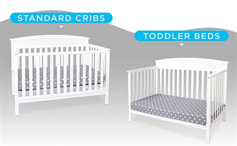 Check up what are the right standard size crib measurements. What Size Mattress Is Needed for a Toddler Bed ...