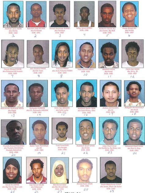 Somali Muslims Indicted For Kidnapping Raping And Selling Underage White Girls In Tennessee