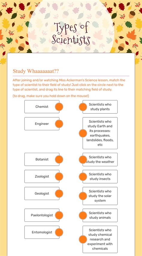 Types Of Scientists Interactive Worksheet By Dani Ackerman Wizerme