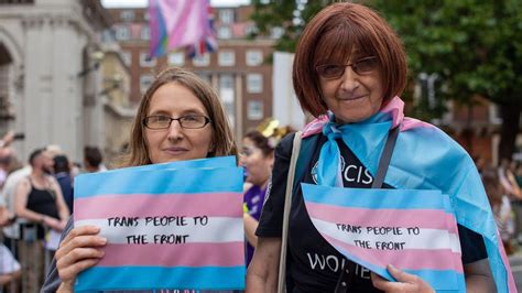 Why Transgender People Are Ignored By Modern Medicine Bbc Future