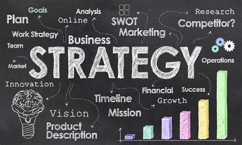 Developing a Digital Business Strategy - Grant Higginson - Digital ...