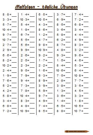 Klasse für mathematik an der grundschule die kernaufgaben des kleinen einmalseins sind in jeder 1x1 reihe die mal 1, mal 2, 5 mal und mal 10 gerechnet werden. Malfolgen - tägliche Übungen zum kleinen Einmaleins #math ...