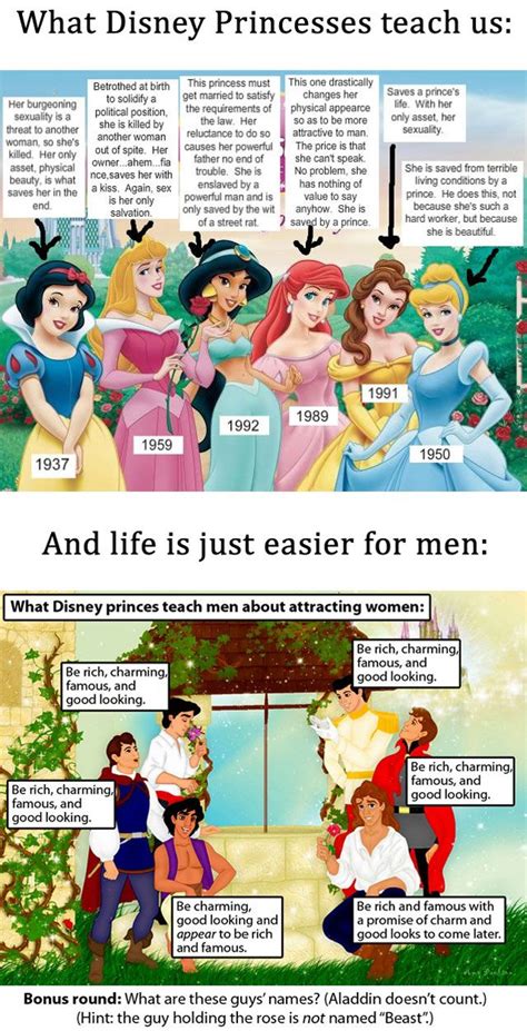 What Disney Princesses Teach Us And Why Guys Are Screwed Disney Funny