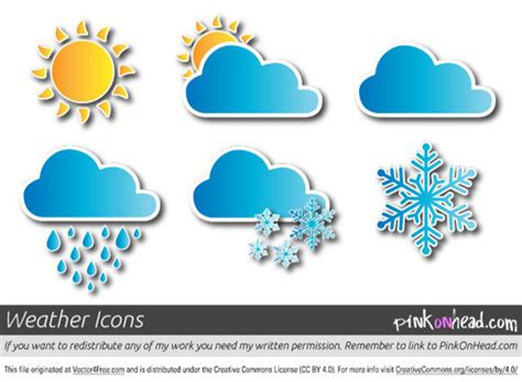Weather Forecast Clipart Weather Symbols : Windy Weather Icon Wind Weather Symbols Clipart Full ...
