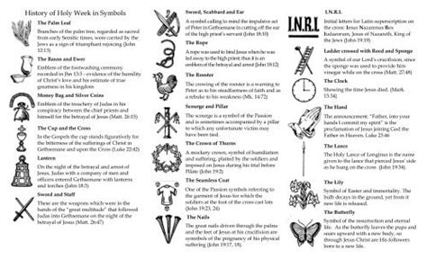 Catholic Church Symbols And Their Meanings