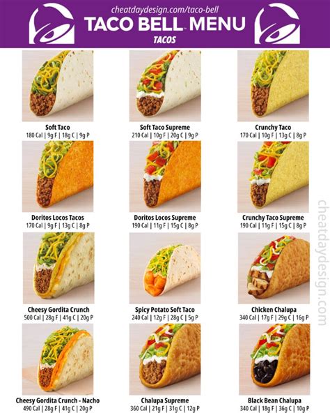 Taco Bell Nutrition Facts The Healthiest Options In 2023