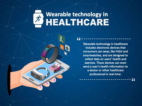 Wearable Technology In Healthcare Powerpoint Template Ppt Slides