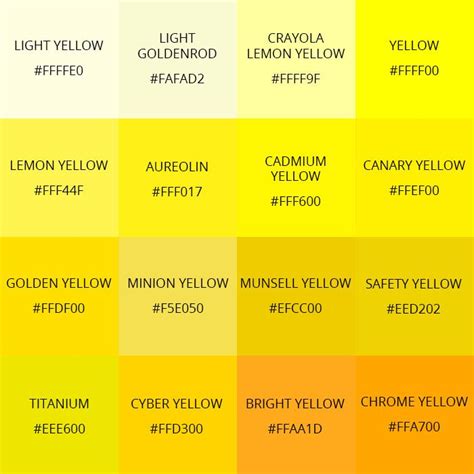 99 Shades Of Yellow Color With Names Hex Rgb And Cmyk 2023 Colors