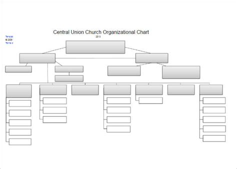 Blank Organizational Chart Template Word The Chart