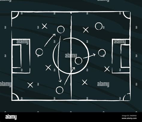 Soccer Tactics Scheme Football Gaming Chalkboard Tactics Visualization