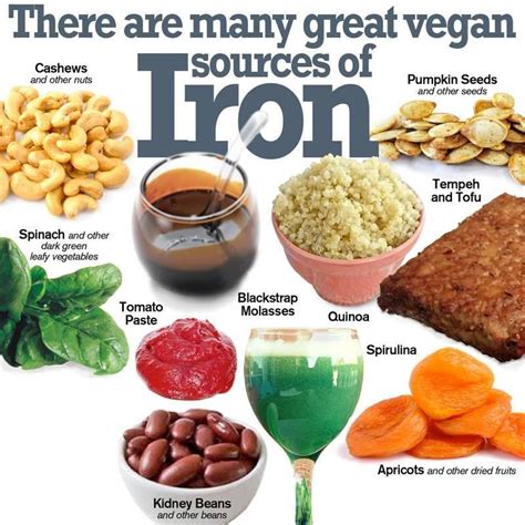 Natural Source Of Iron Meatless In 2019 Vegan Iron Sources Vegan