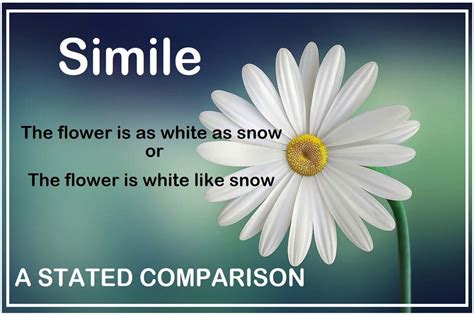 Definition And Examples Of Simile Literary English