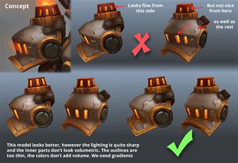 Painting Stylized Props For Games In Photoshop Tutorial