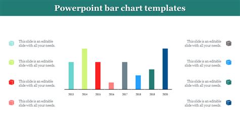 Editable Powerpoint Bar Chart Templates Presentation