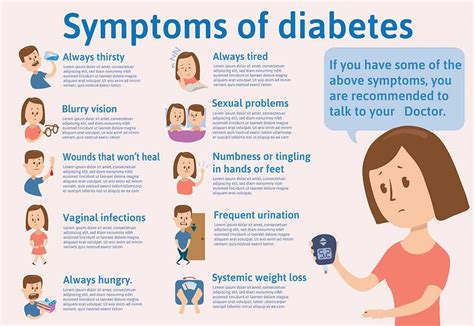 Type Ii Diabetes 5 Causes And 15 Early Signs And Symptoms Page 20 Of